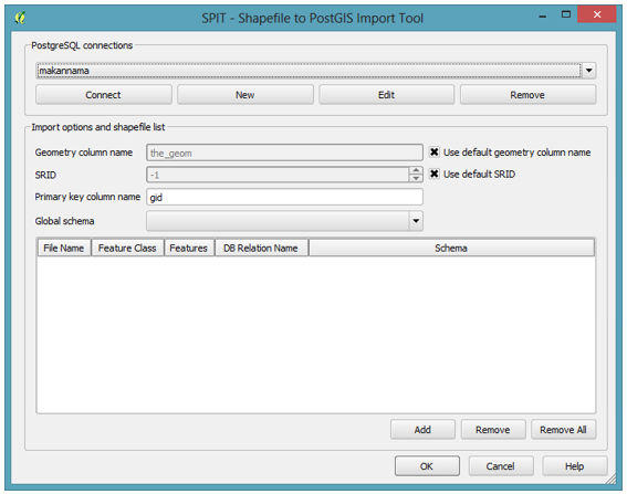 آموزش PostgreSQL