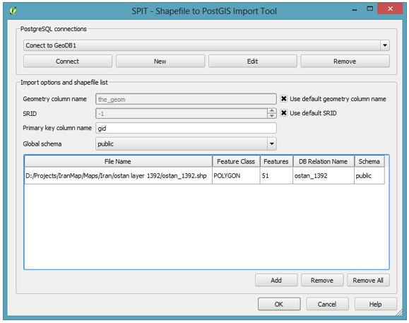 آموزش PostgreSQL