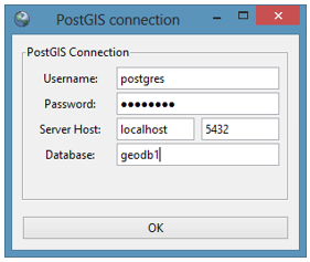 آموزش PostgreSQL