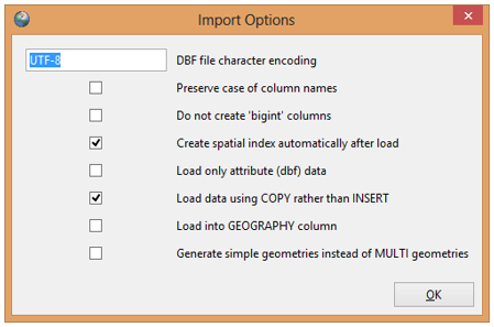 آموزش PostgreSQL