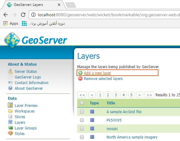 آموزش GeoServer