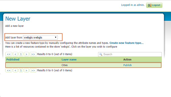 آموزش GeoServer