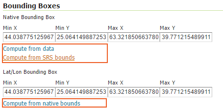 آموزش GeoServer