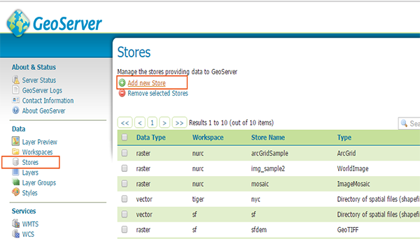 آموزش GeoServer