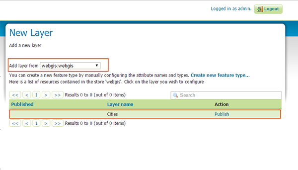 آموزش GeoServer