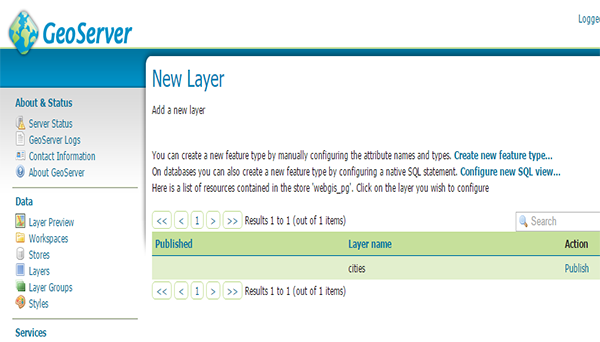آموزش GeoServer