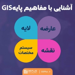 با اصطلاحات و مفاهیم GIS آشنا شوید با اصطلاحات و مفاهیم GIS آشنا شوید