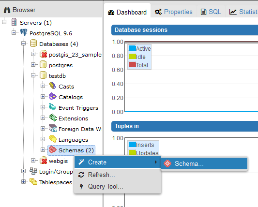 پایگاه داده مکانی با PostgreSQL 