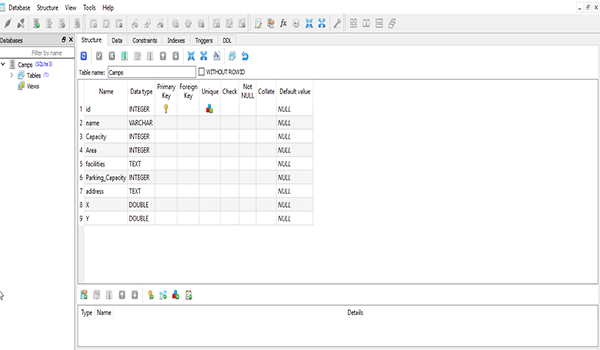 آموزش SQLite