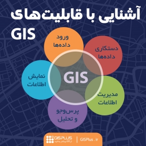 قابلیت های GIS