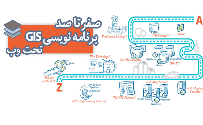 صفر تا صد برنامه نویسی GIS