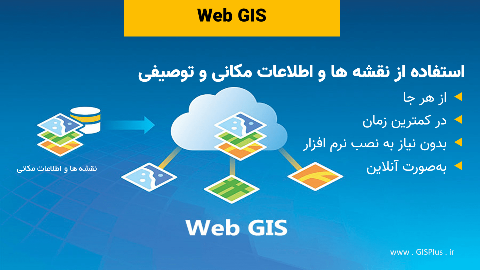 Web gis. Веб ГИС. ГИС. 2gis баннеры. GIS Termination.