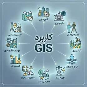 کاربرد GIS